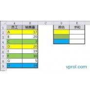 Excel中按颜色求和公式
